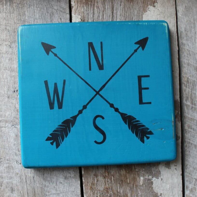 NSEW Sign - Sophie Gallo Design